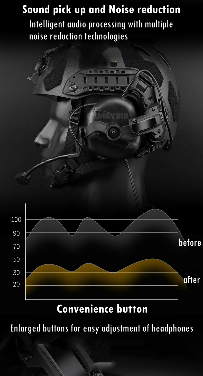 Shooting Noise Reduction Headset Airsoft CS Tactical Sound Pickup Communication Headsets Outdoor Hunting Sports Headphone