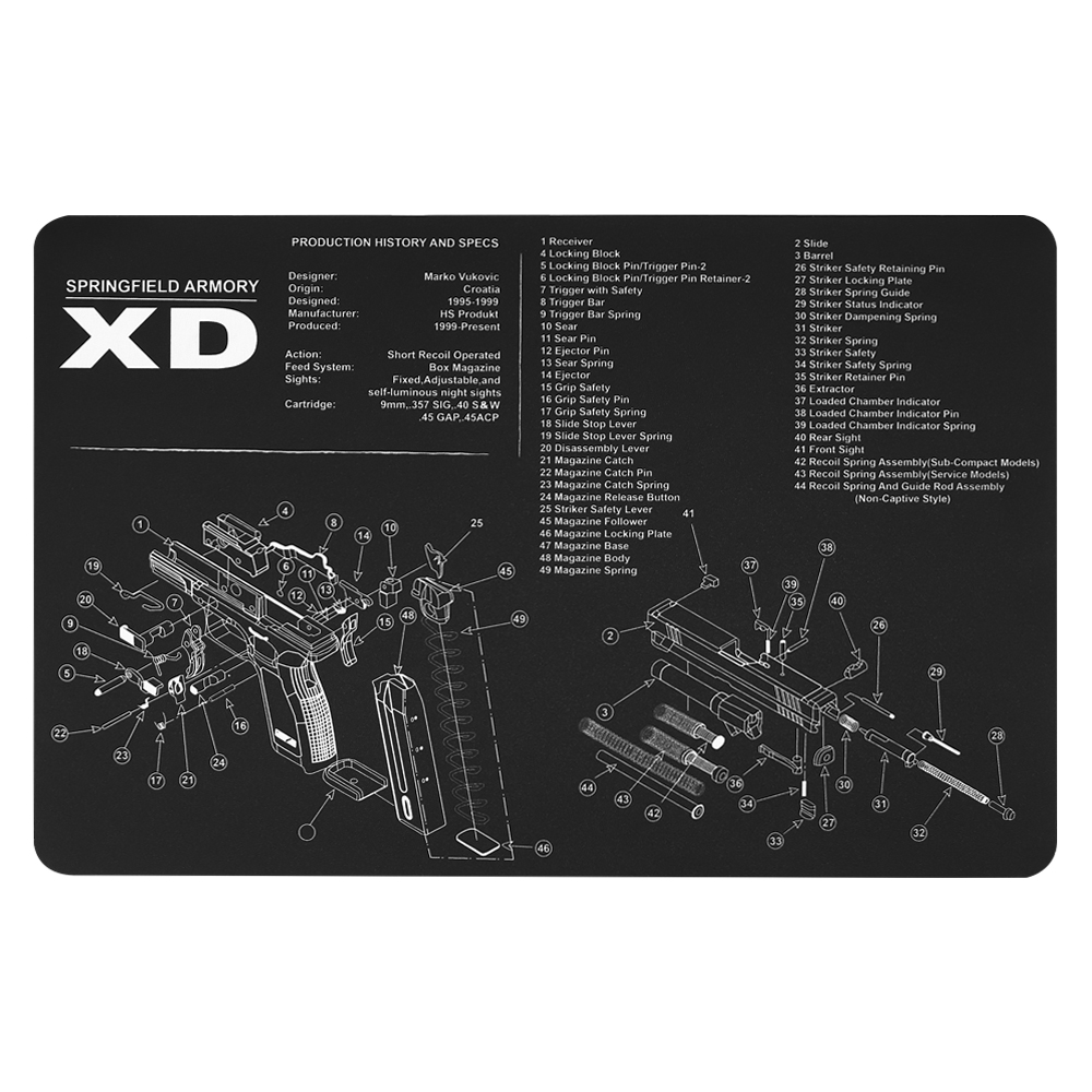 AR15 AK47 Gun Cleaning Rubber Mat With Parts Diagram and Instructions Armorers Bench Mat Mouse Pad for Glock SIG P226 P229