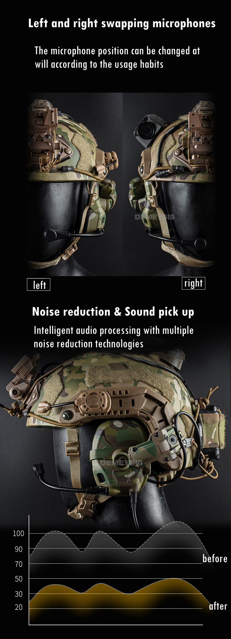 Shooting Noise Reduction Headset Sound Pickup CS Tactical Communication Headsets with Helmet Adapter Head Mounted Headphone