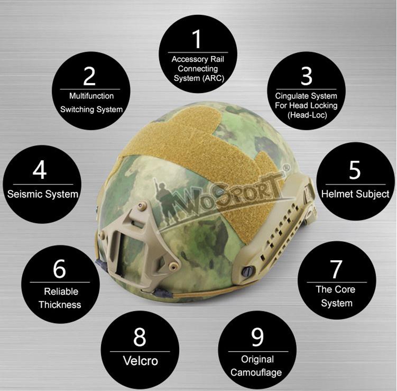 Military Tactical Helmet Airsoft Protective