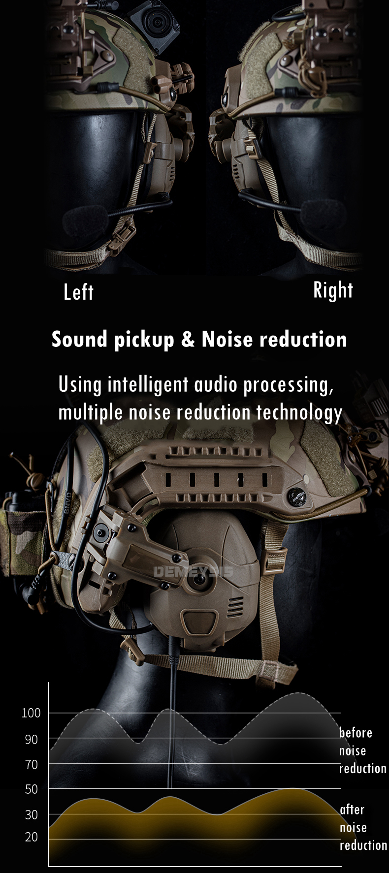 Tactical Bluetooth Headset Sound Pickup Noise Reduction Shooting Wargame Earmuff Airsoft Paintball Headphone Helmet Head Mounted