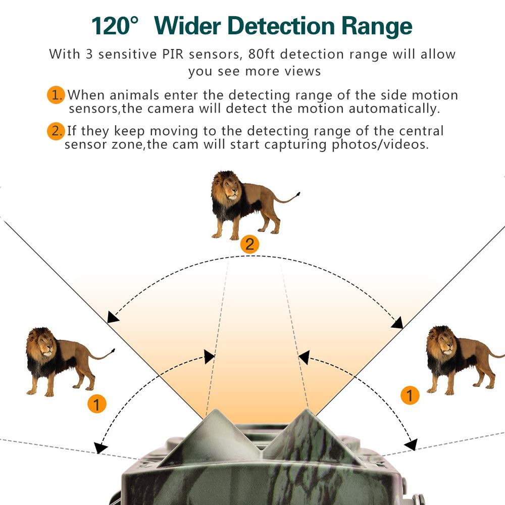 Trail Camera 4G  Wildlife Hunting Cameras Cellular Mobile Wireless Surveillance HC810LTE 20MP 1080P Night VisionPhoto Trap