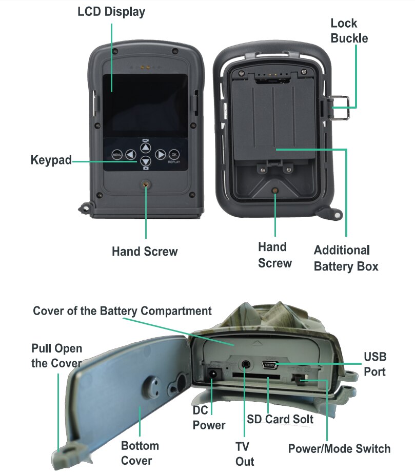 940nm LED Hunting Camera Trail Cameras HC5210A  20MP 1080P(30fps） IP65 Photo Trap 0.3s Trigger Wildlife Surveillance Cams Track