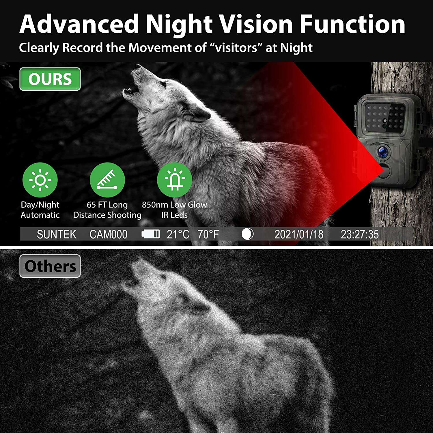 20MP Mini Trail Hunting Camera  Wildlife Hunter Cameras  Mini600 1080P Forest Animal Cam Photo Trap Surveillance Tracking